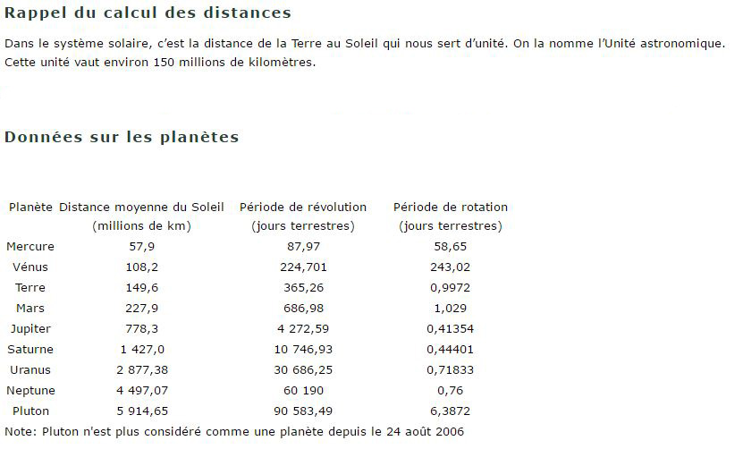 les_planetes